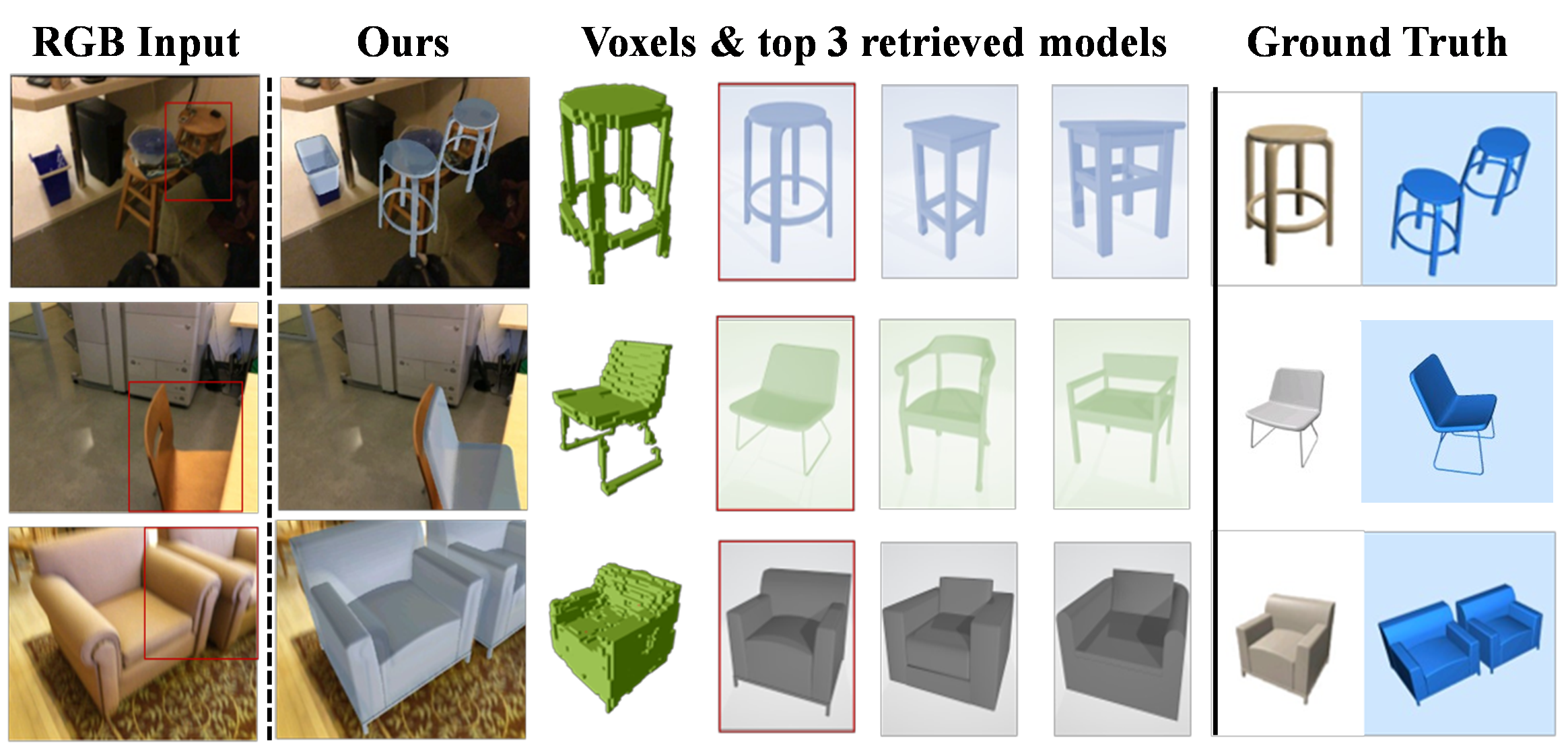 Geometric Dynamic Equivalence Method for Digital Twin-Driven Embodied ...